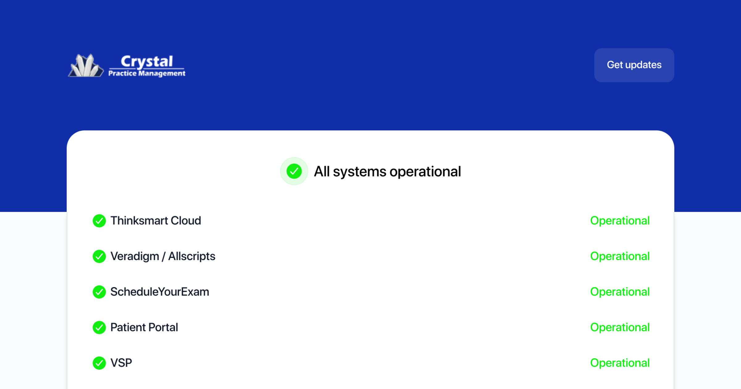 cpm.status - Status